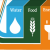Water-Energy-Food Nexus: Open consultation 